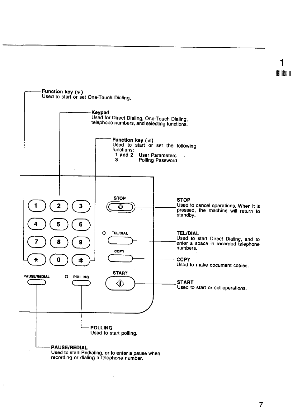 Panasonic Panafax UF-130 User Manual | Page 7 / 72