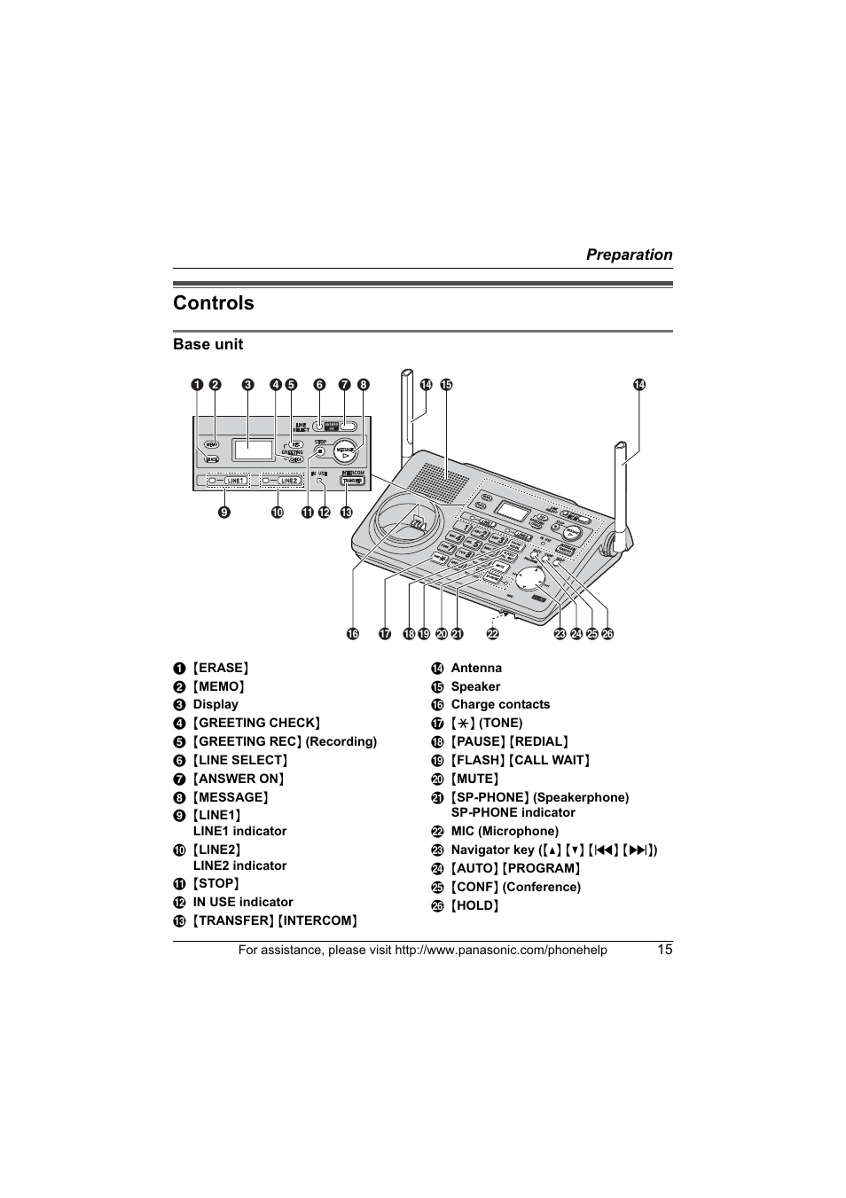 Parts & controls, Base unit, Controls | Preparation | Panasonic KX-TG6700 User Manual | Page 15 / 72