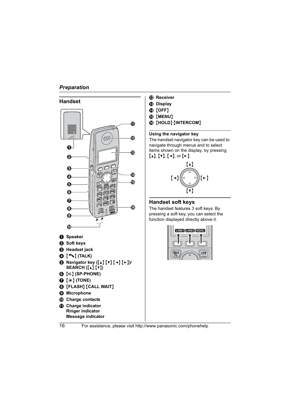 Handset | Panasonic KX-TG6700 User Manual | Page 16 / 72