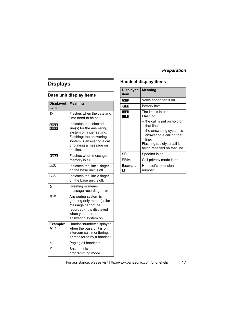 Displays | Panasonic KX-TG6700 User Manual | Page 17 / 72