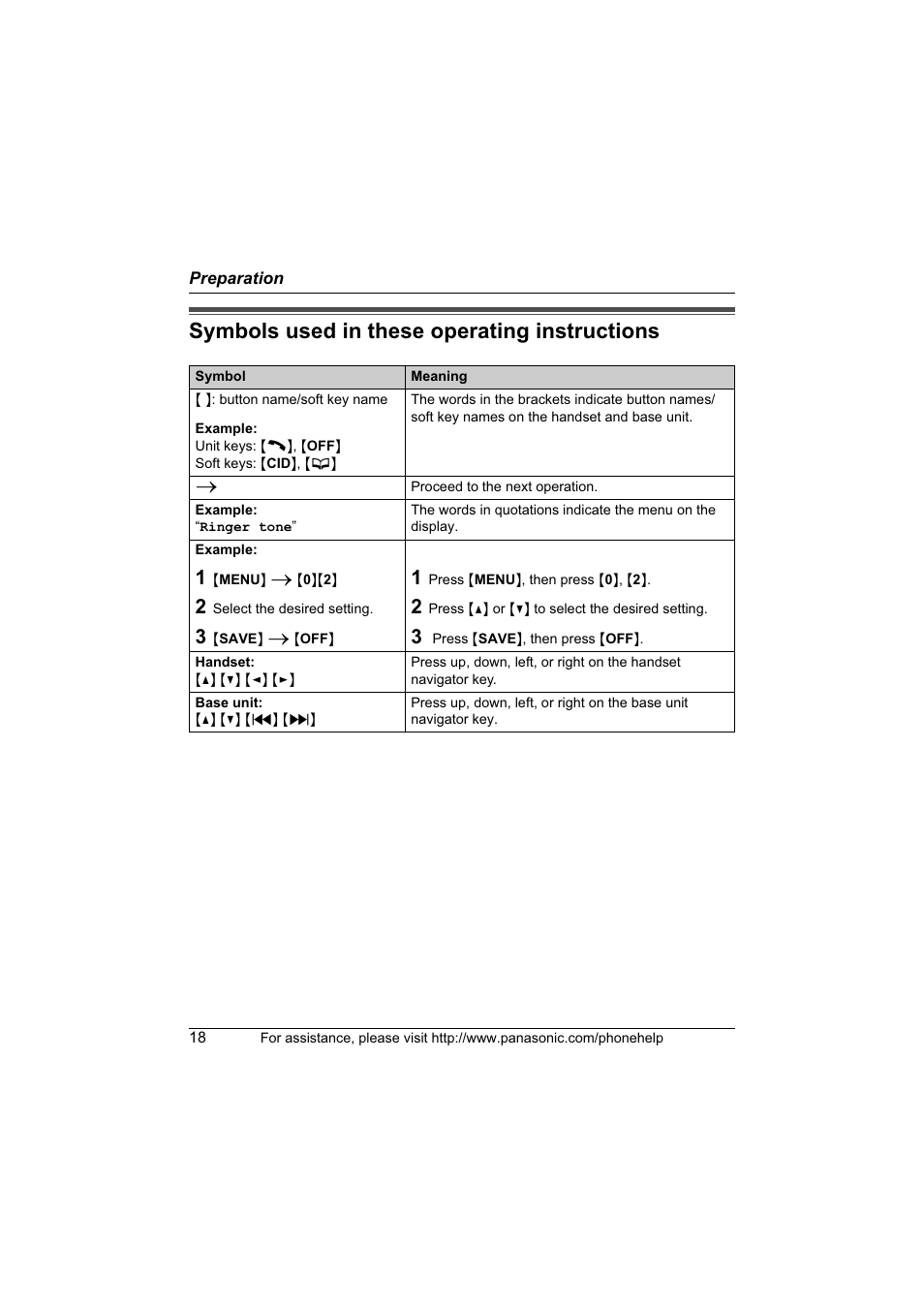 Symbols used in these operating instructions | Panasonic KX-TG6700 User Manual | Page 18 / 72