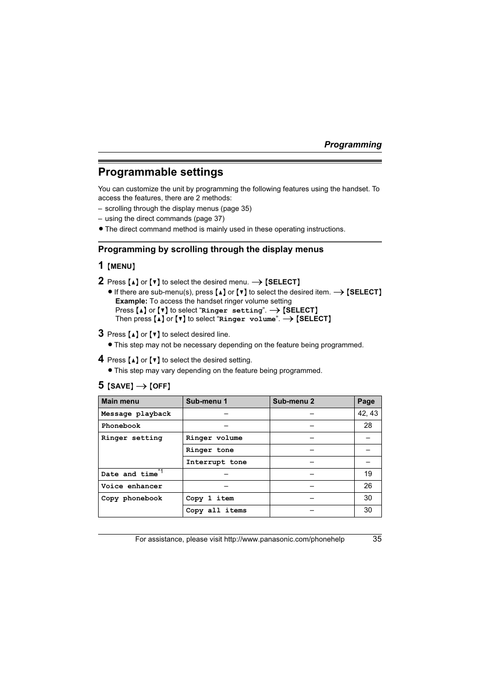 Programmable settings | Panasonic KX-TG6700 User Manual | Page 35 / 72