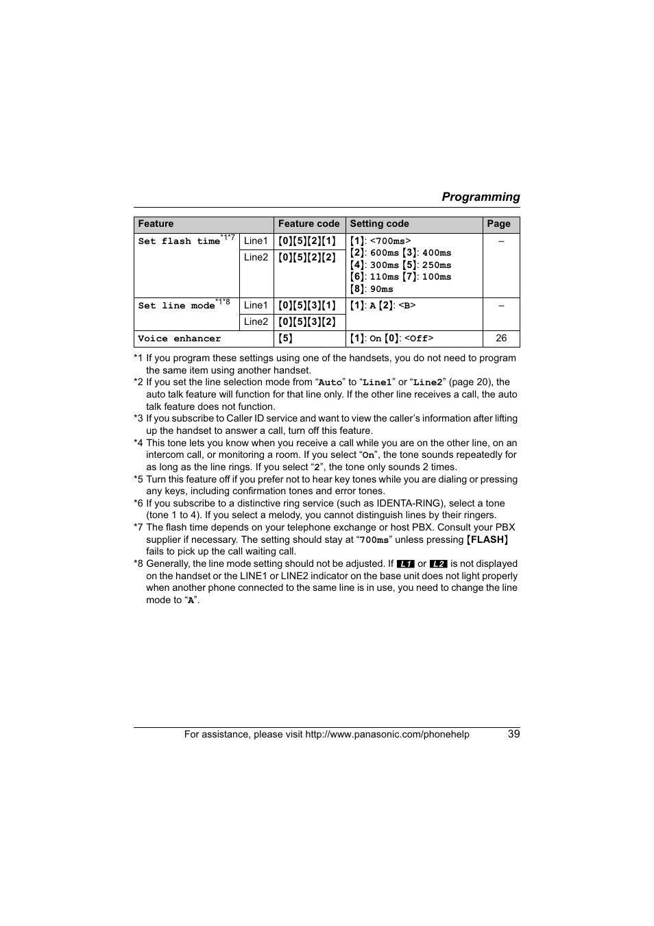 Panasonic KX-TG6700 User Manual | Page 39 / 72