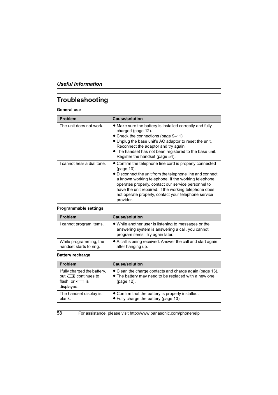 Troubleshooting | Panasonic KX-TG6700 User Manual | Page 58 / 72