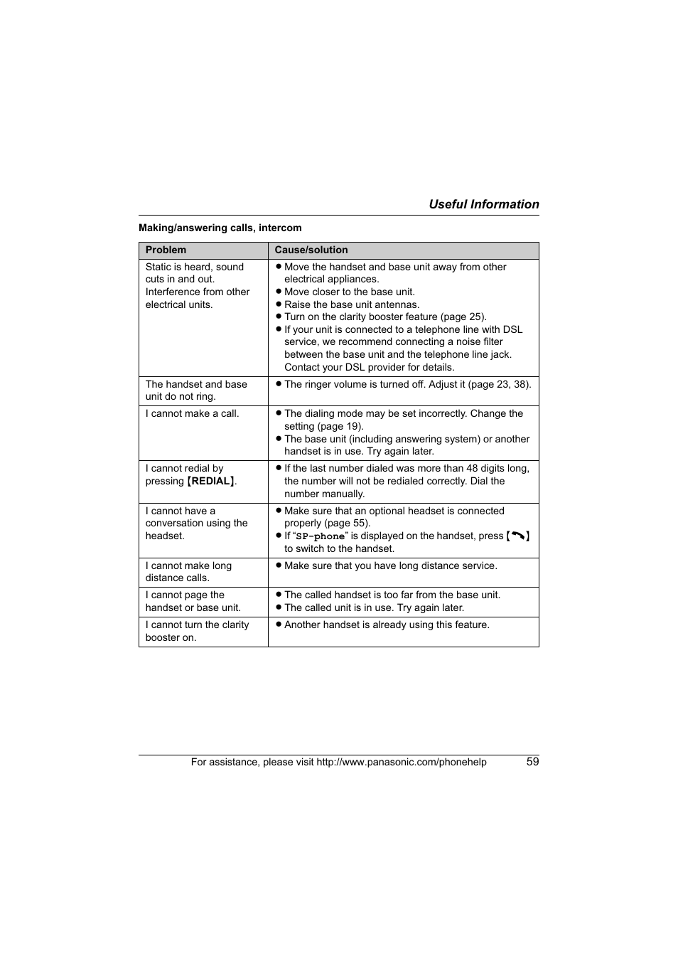 Panasonic KX-TG6700 User Manual | Page 59 / 72