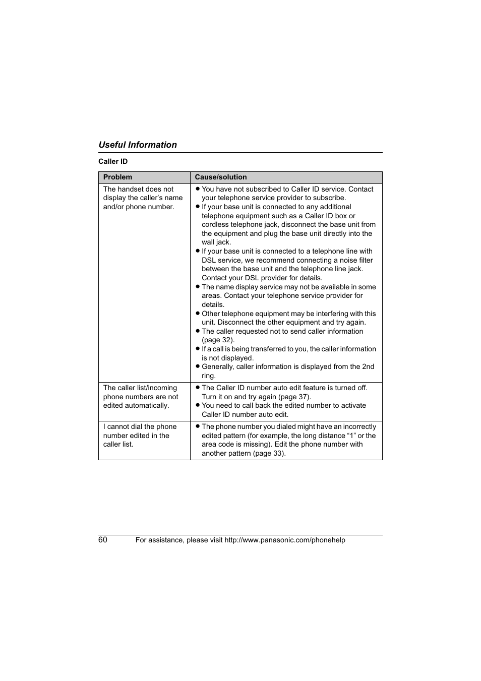 Panasonic KX-TG6700 User Manual | Page 60 / 72