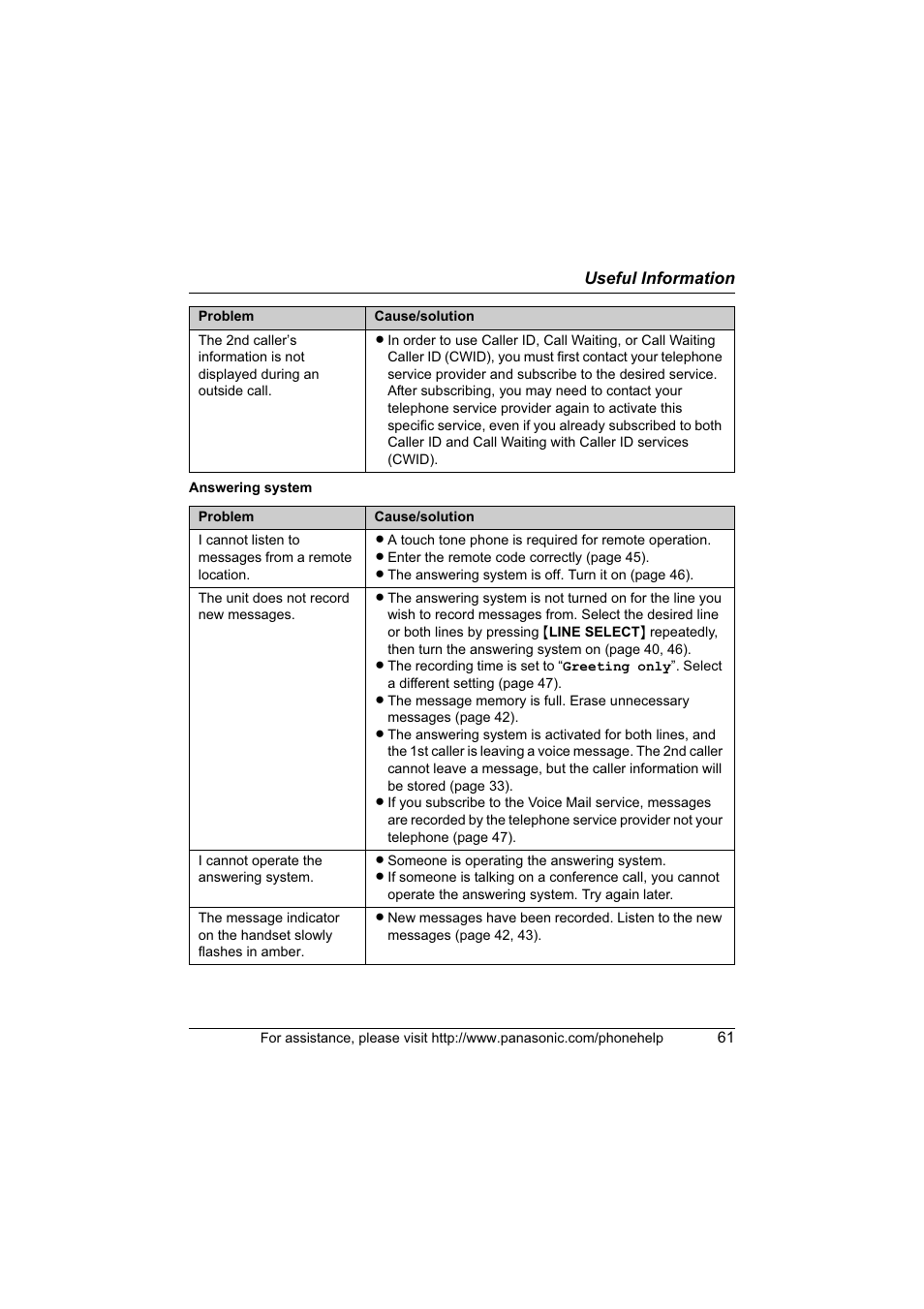 Panasonic KX-TG6700 User Manual | Page 61 / 72