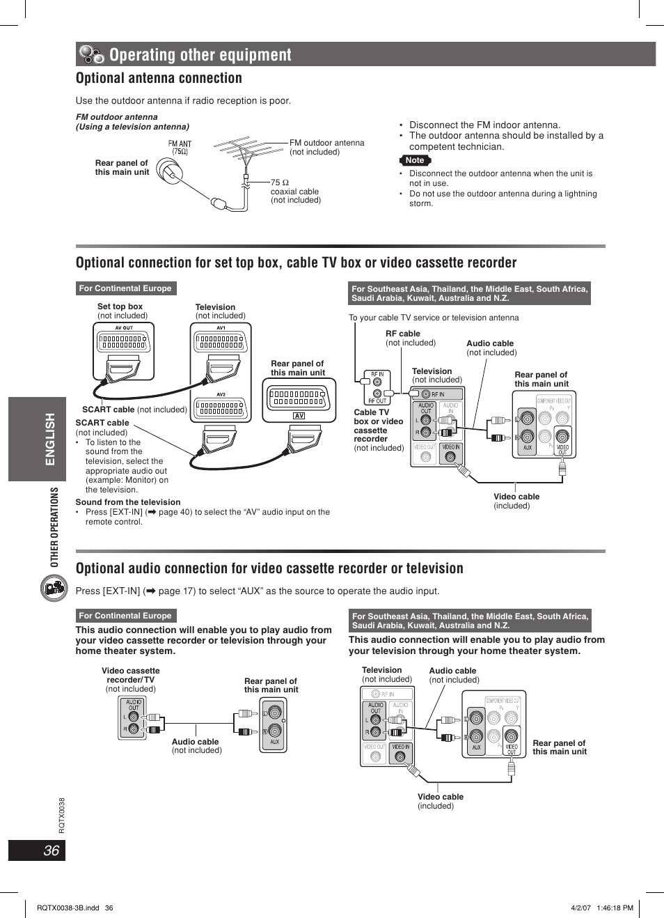 Operating other equipment, Optional antenna connection, English | Panasonic SC-PT850W User Manual | Page 36 / 48