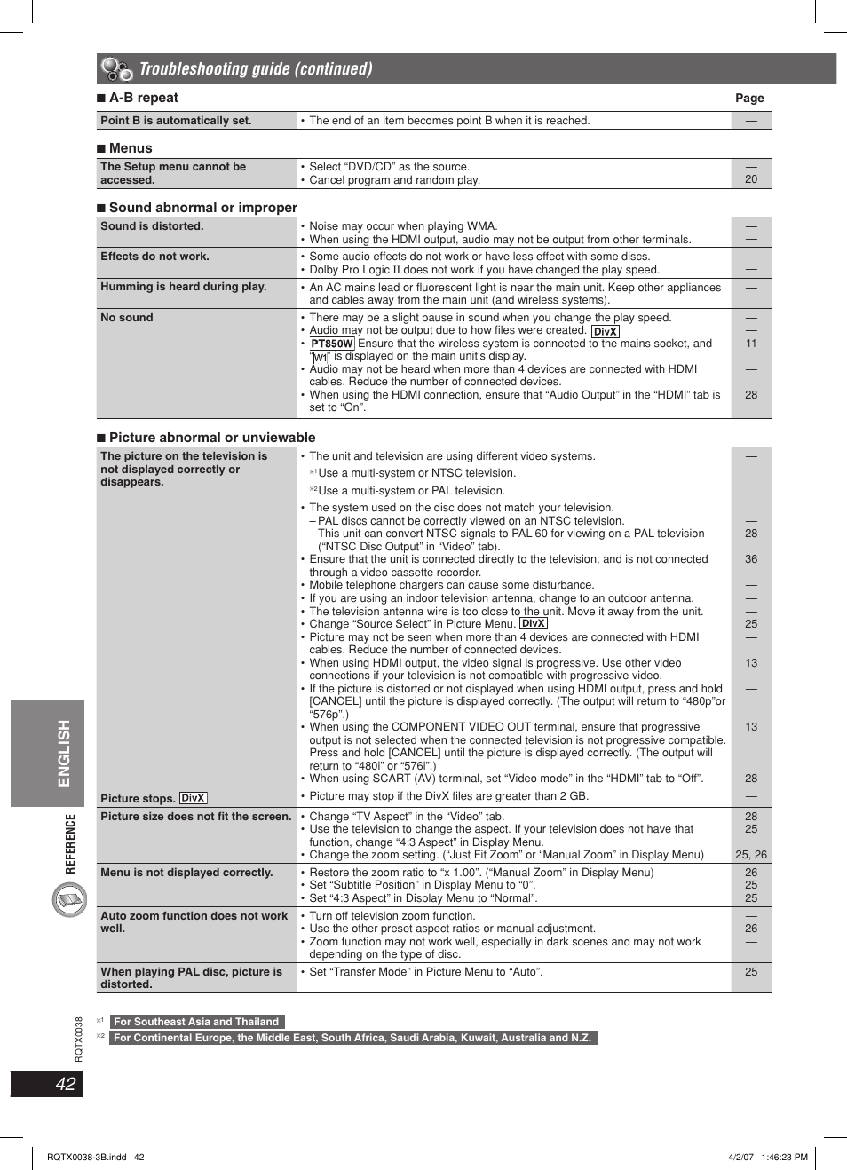 Troubleshooting guide (continued), English | Panasonic SC-PT850W User Manual | Page 42 / 48