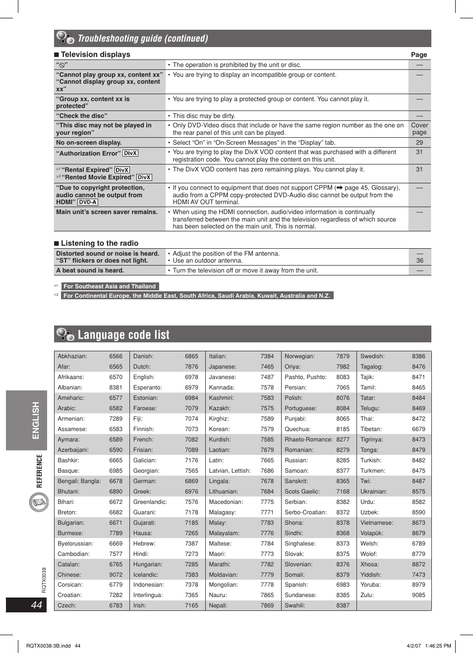 Language code list, Troubleshooting guide (continued), English | 7 television displays, 7 listening to the radio | Panasonic SC-PT850W User Manual | Page 44 / 48