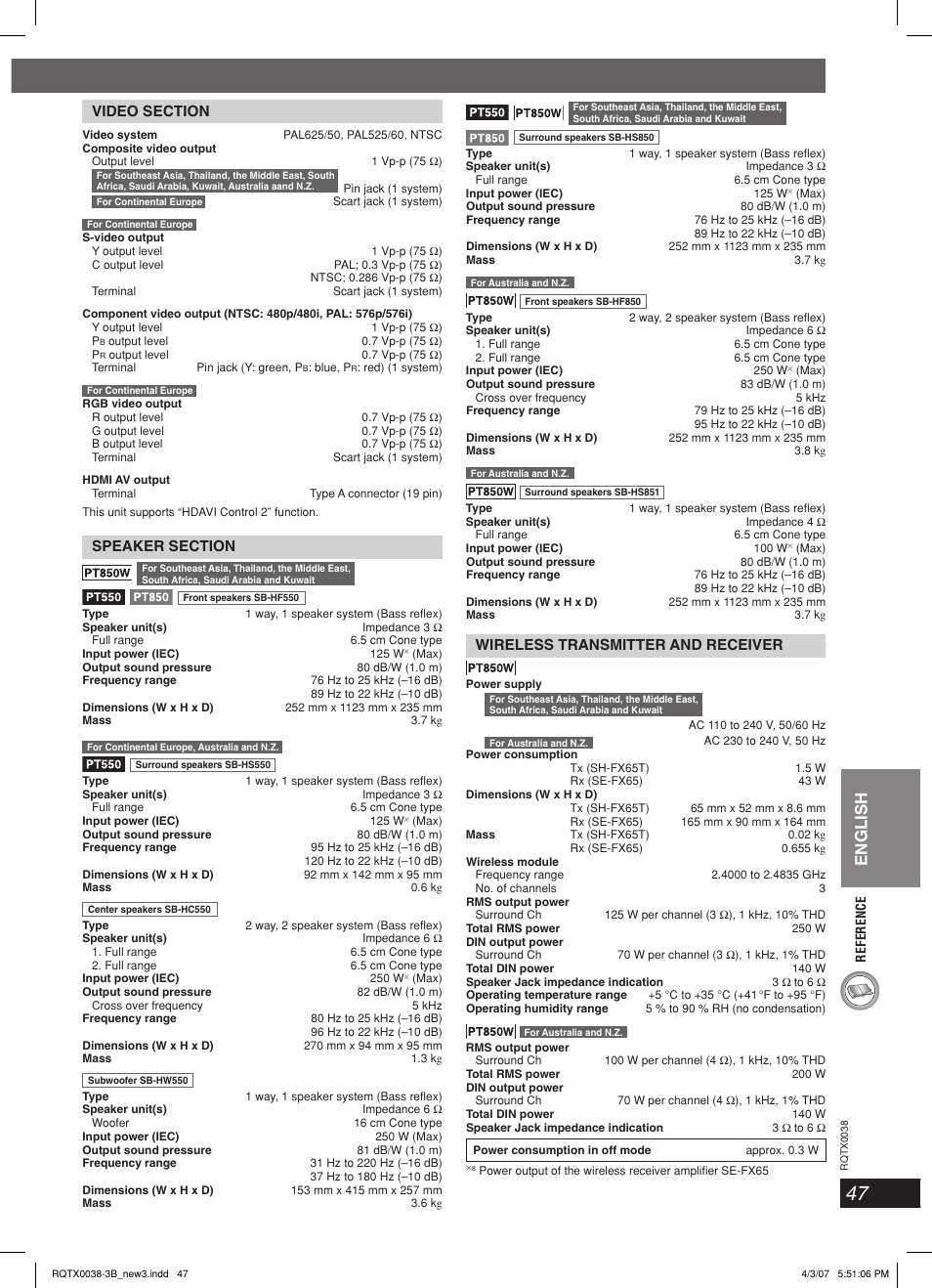 English, Wireless transmitter and receiver | Panasonic SC-PT850W User Manual | Page 47 / 48