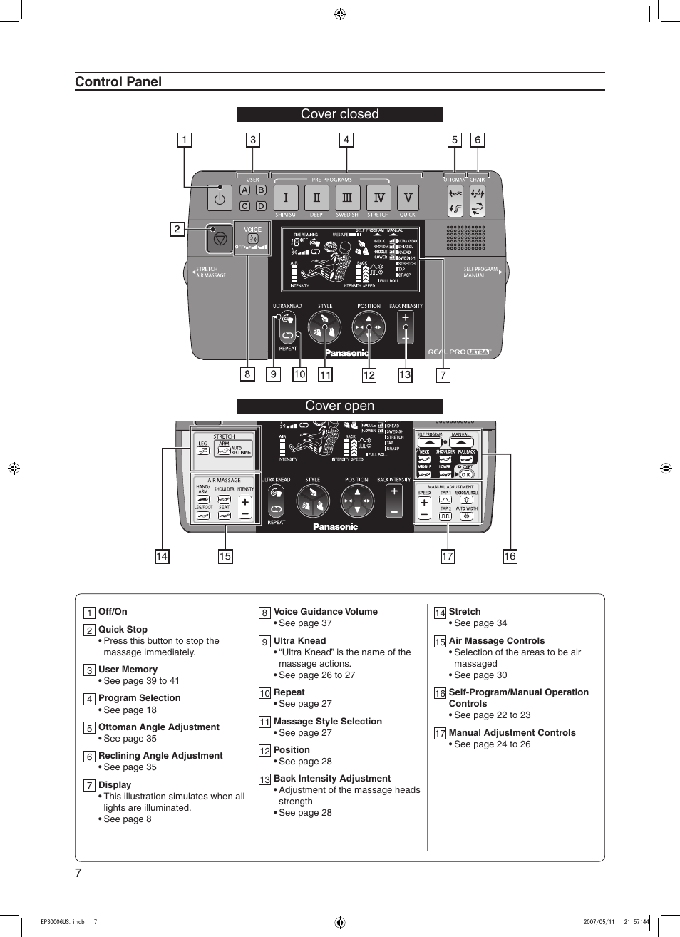 Control panel, Cover closed, Cover open | Panasonic EP30006 User Manual | Page 10 / 52