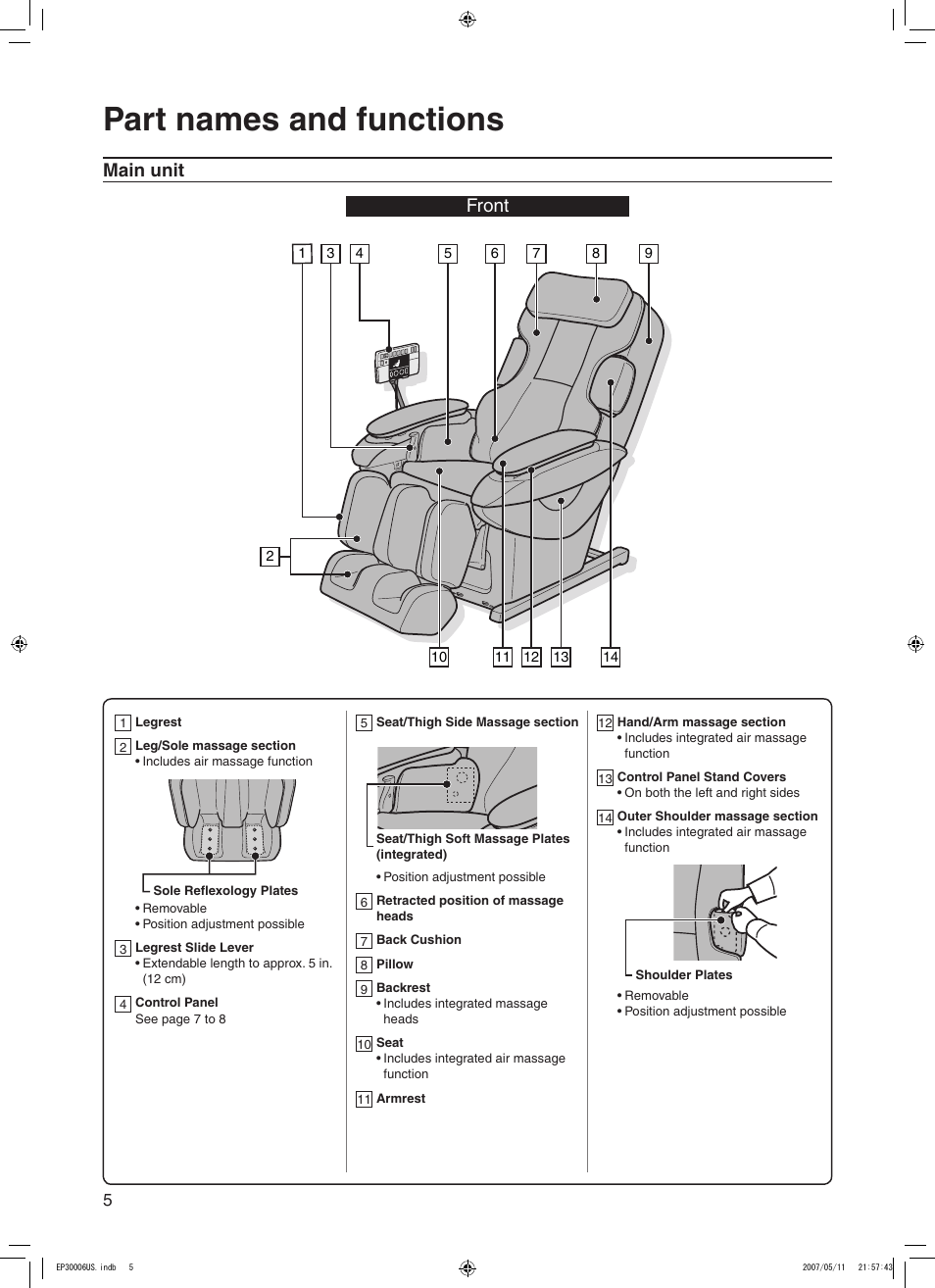 Part names and functions, Main unit, Front | Panasonic EP30006 User Manual | Page 8 / 52