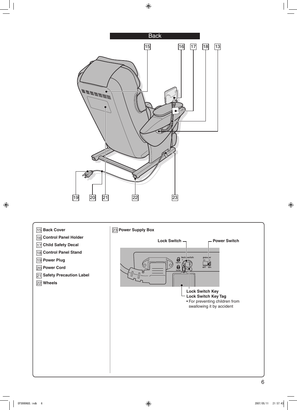 Back | Panasonic EP30006 User Manual | Page 9 / 52