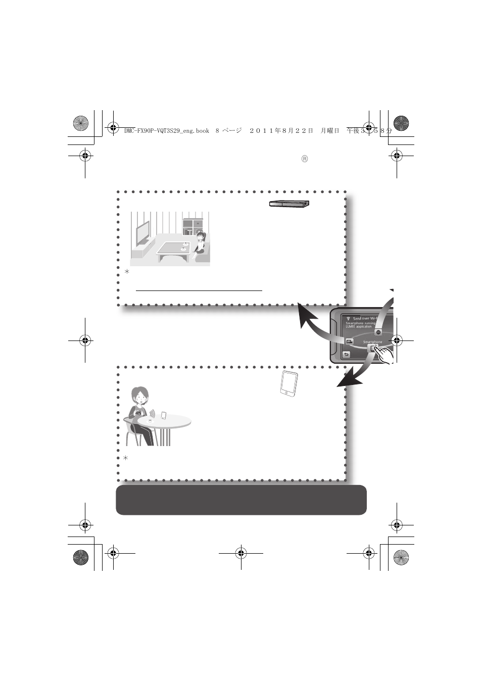 The camera has wireless lan (wi-fi | Panasonic DMC-FX90 User Manual | Page 8 / 45