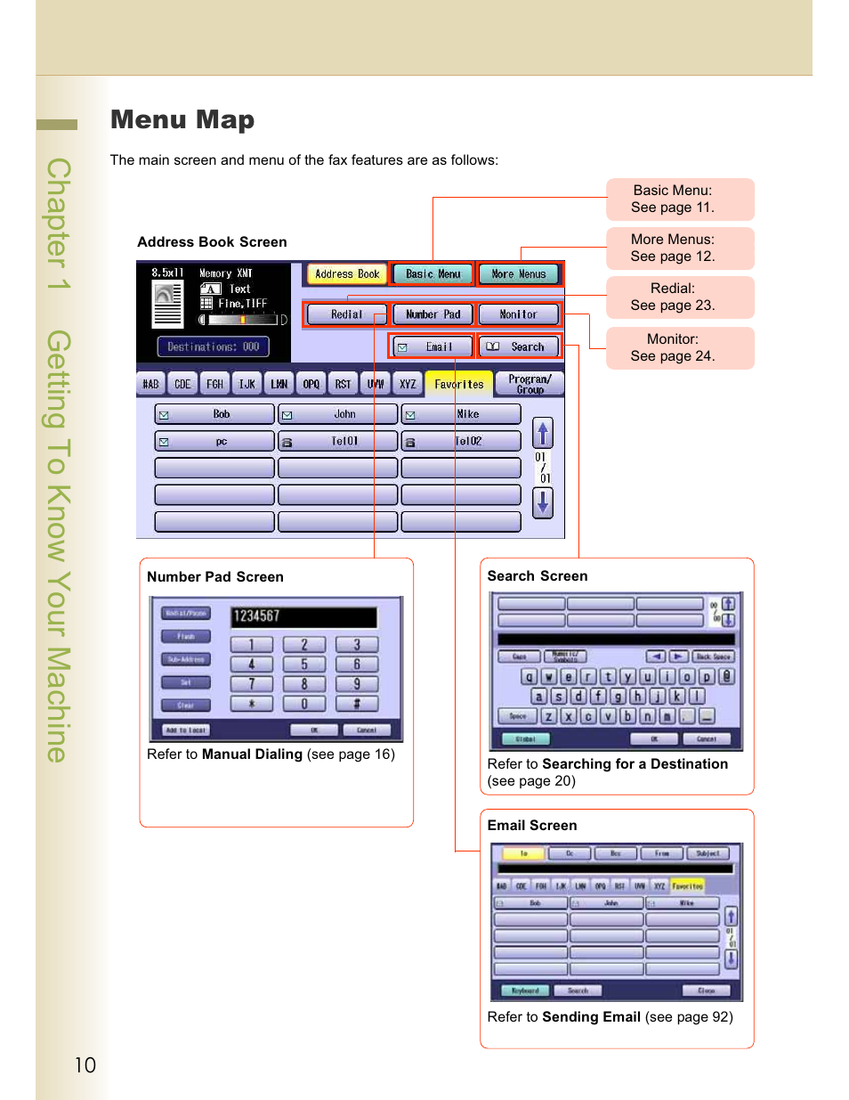Chapter 1 getting to know your machine, Menu map | Panasonic WORKIO DP-C262 User Manual | Page 10 / 148