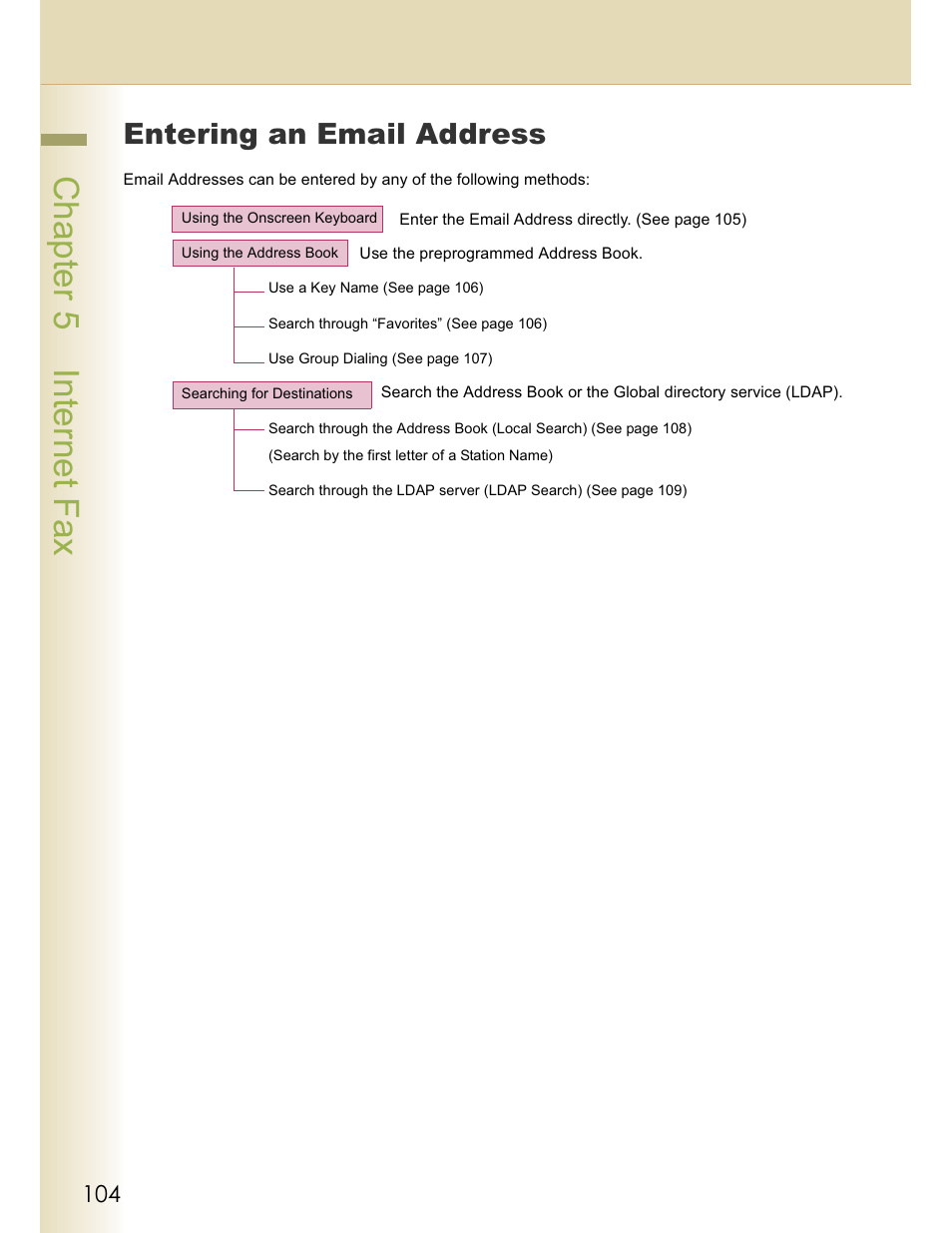 Chapter 5 internet fax, Entering an email address | Panasonic WORKIO DP-C262 User Manual | Page 104 / 148