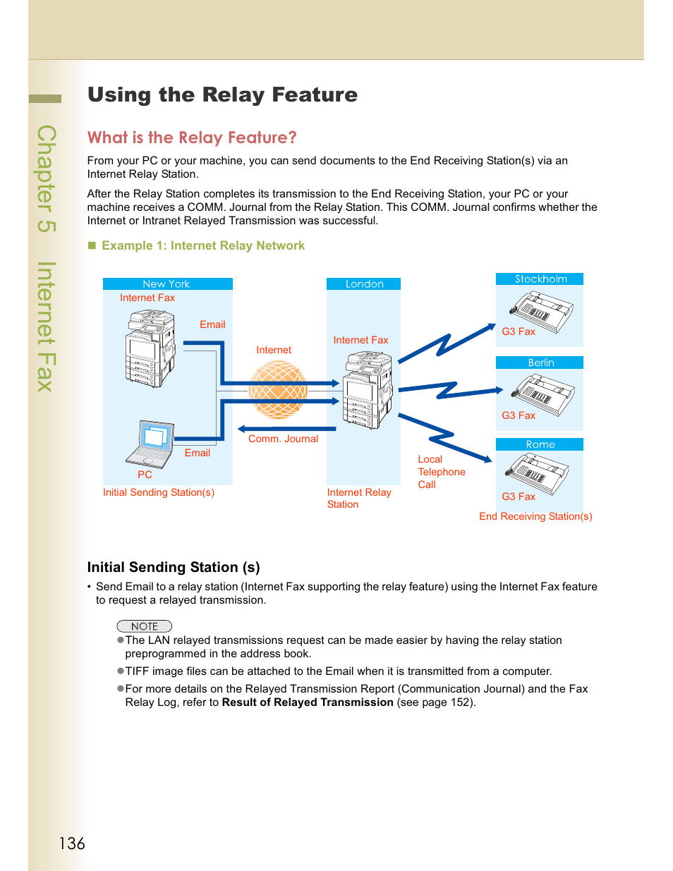 Chapter 5 internet fax, Using the relay feature, What is the relay feature | Panasonic WORKIO DP-C262 User Manual | Page 136 / 148