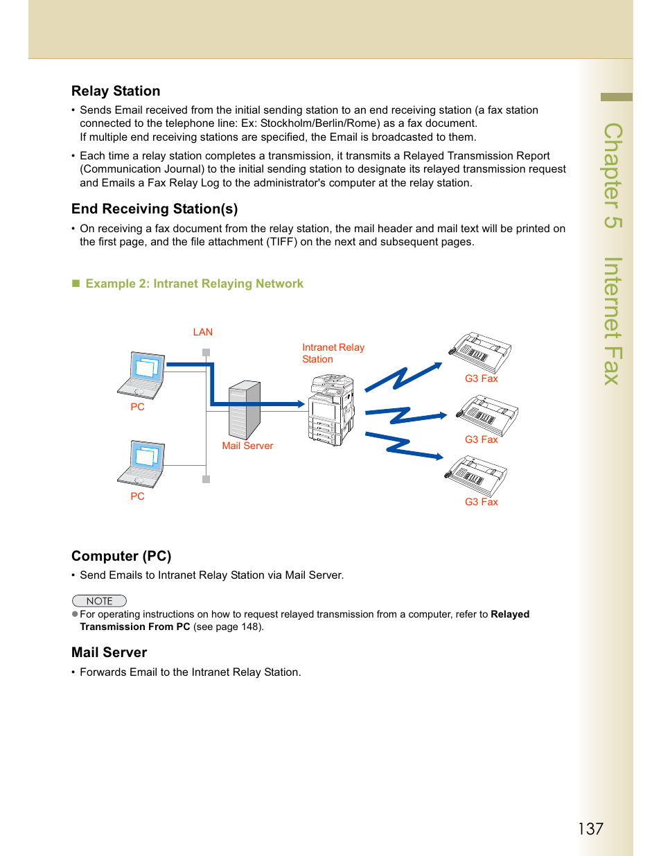 Chapter 5 internet fax | Panasonic WORKIO DP-C262 User Manual | Page 137 / 148