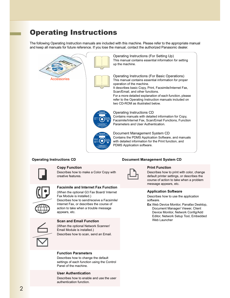 Operating instructions | Panasonic WORKIO DP-C262 User Manual | Page 2 / 148