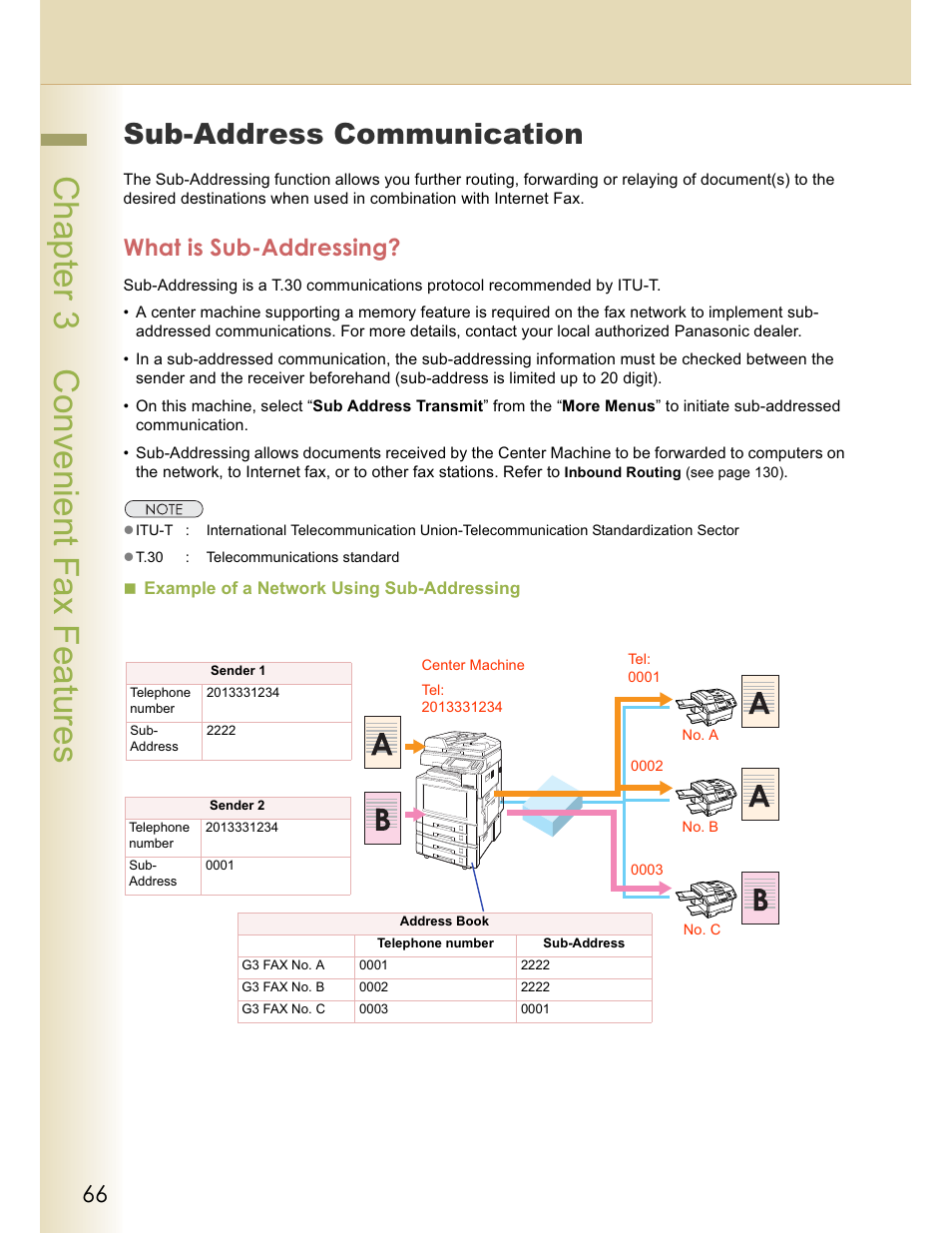 Chapter 3 convenient fax features, Sub-address communication, What is sub-addressing | Panasonic WORKIO DP-C262 User Manual | Page 66 / 148