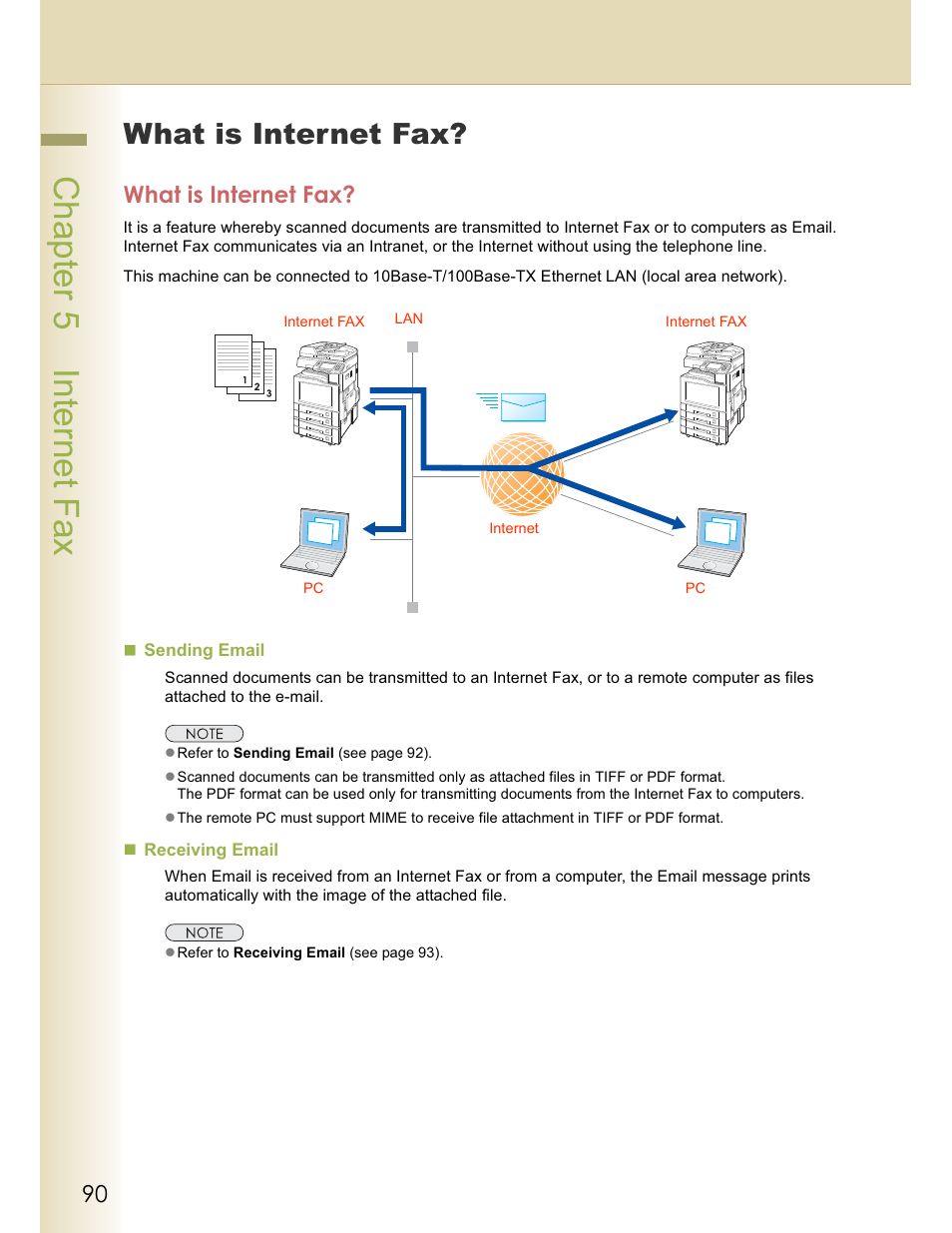 Chapter 5 internet fax, What is internet fax | Panasonic WORKIO DP-C262 User Manual | Page 90 / 148