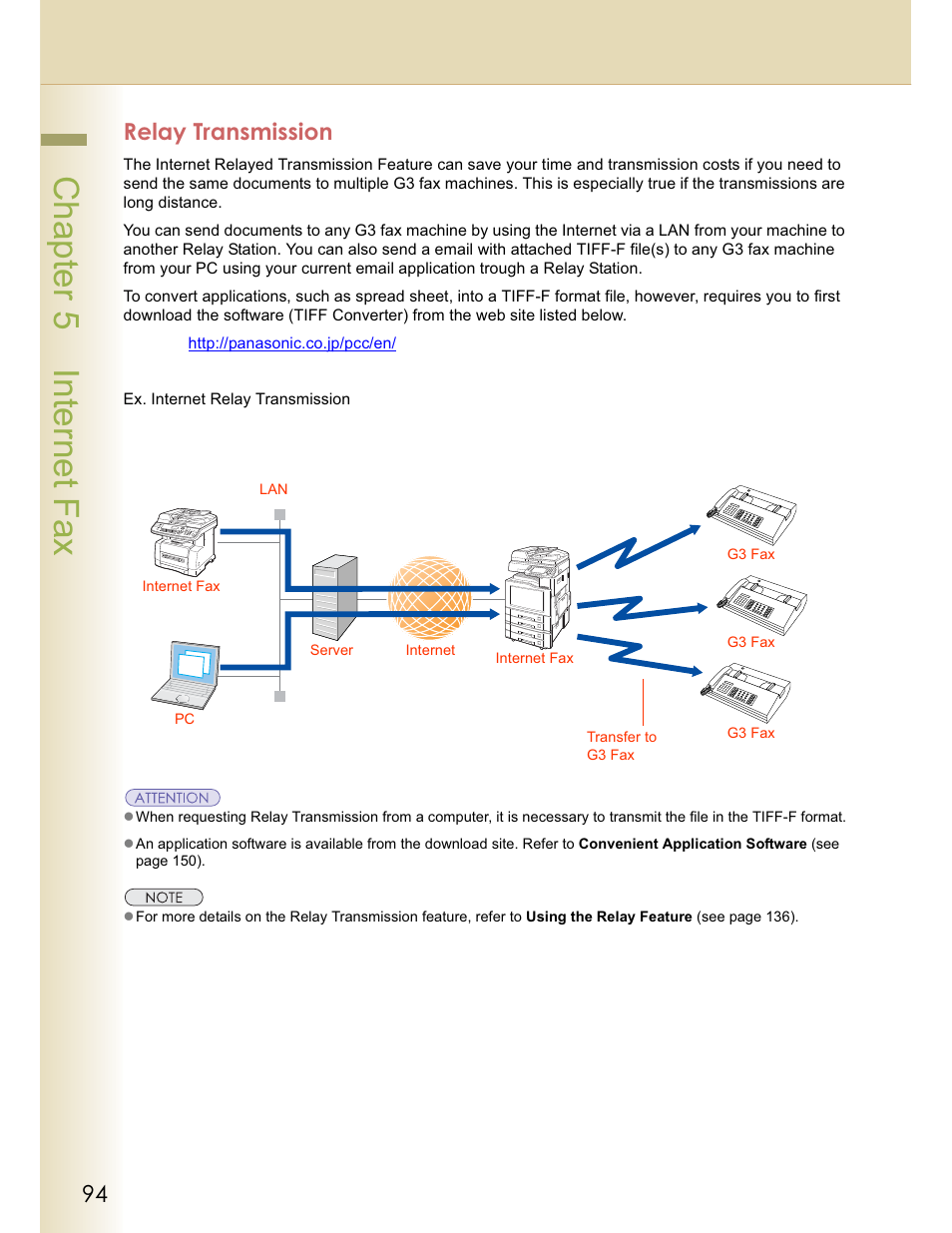 Chapter 5 internet fax, Relay transmission | Panasonic WORKIO DP-C262 User Manual | Page 94 / 148