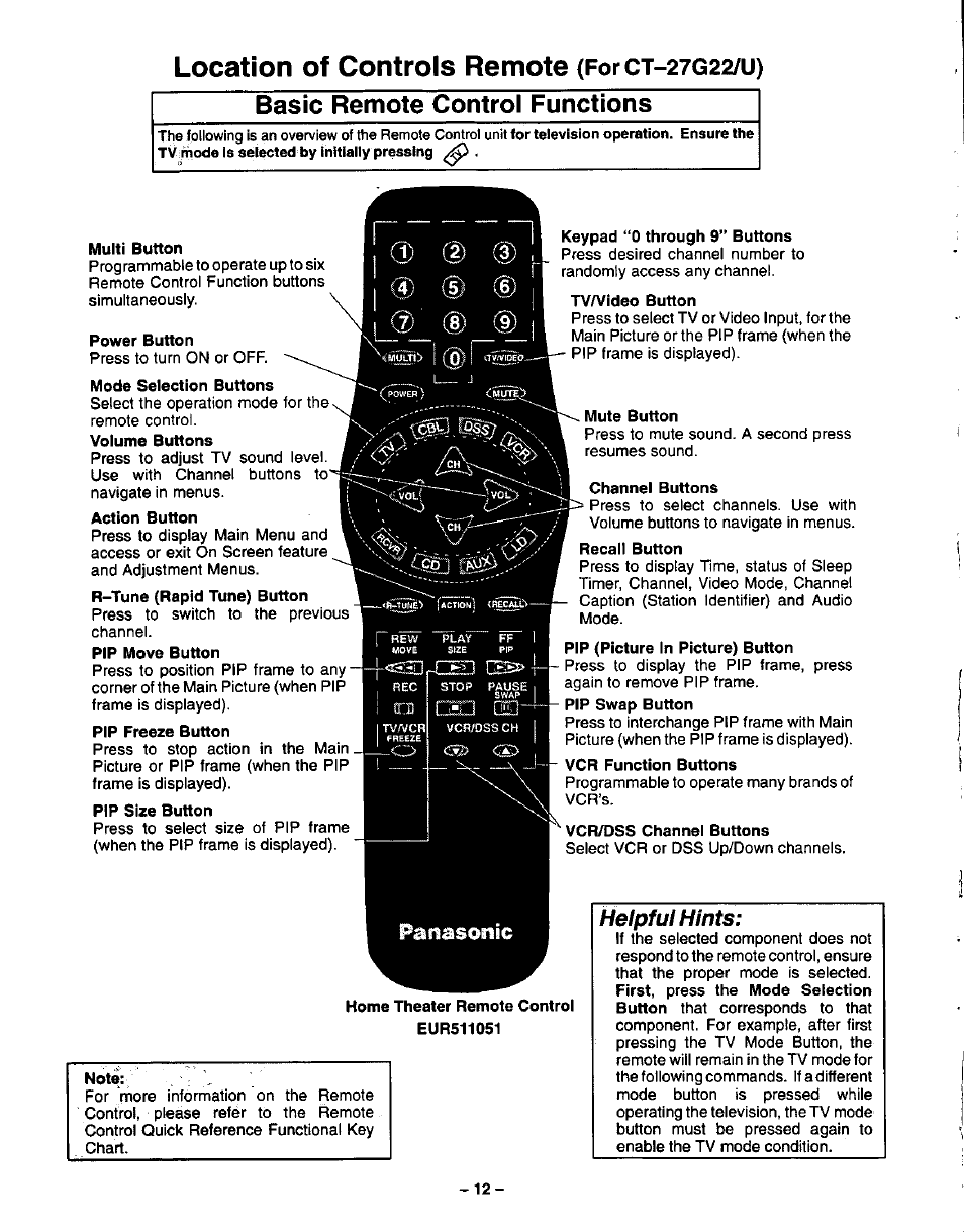 Multi button, Power button, Mode selection buttons | Pip freeze button, Pip size button, Keypad “0 through 9” buttons, Tv/video button, Mute button, Channel buttons, Recall button | Panasonic CT-27G22 User Manual | Page 12 / 36