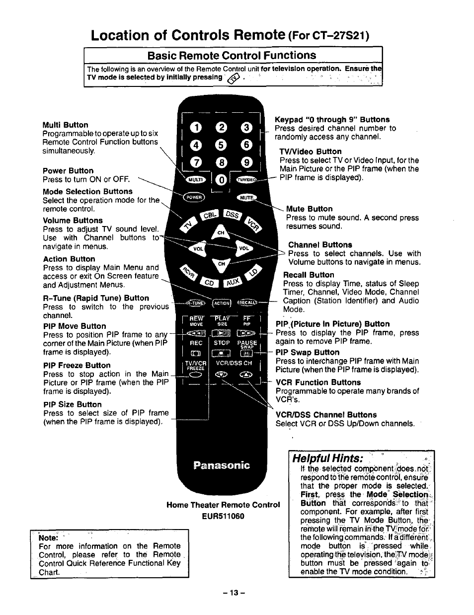 Multi button, Power button, I o o o i l®l | Keypad “0 through 9’* buttons, Tv/video button, Pip freeze button, Pip size button, Mute button, Channel buttons, Recall button | Panasonic CT-27G22 User Manual | Page 13 / 36
