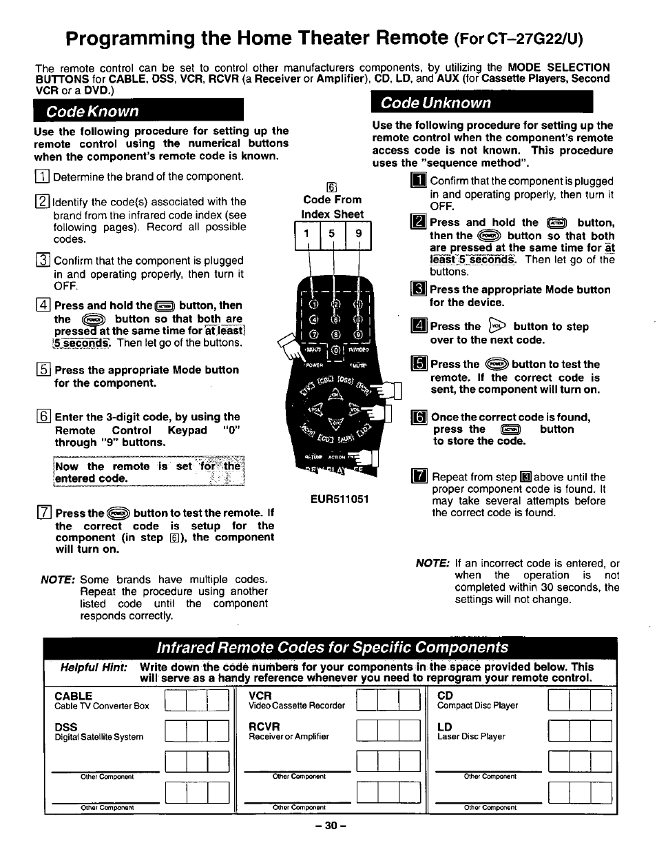 Code known, Code unknown, Infrared remote codes for specific components | Panasonic CT-27G22 User Manual | Page 30 / 36