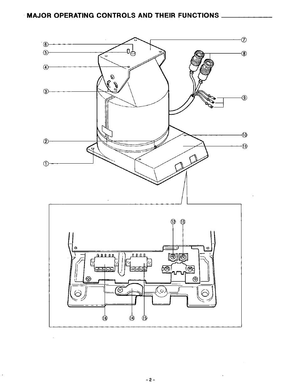 Major operating controls and their functions | Panasonic WV-7230D User Manual | Page 3 / 12