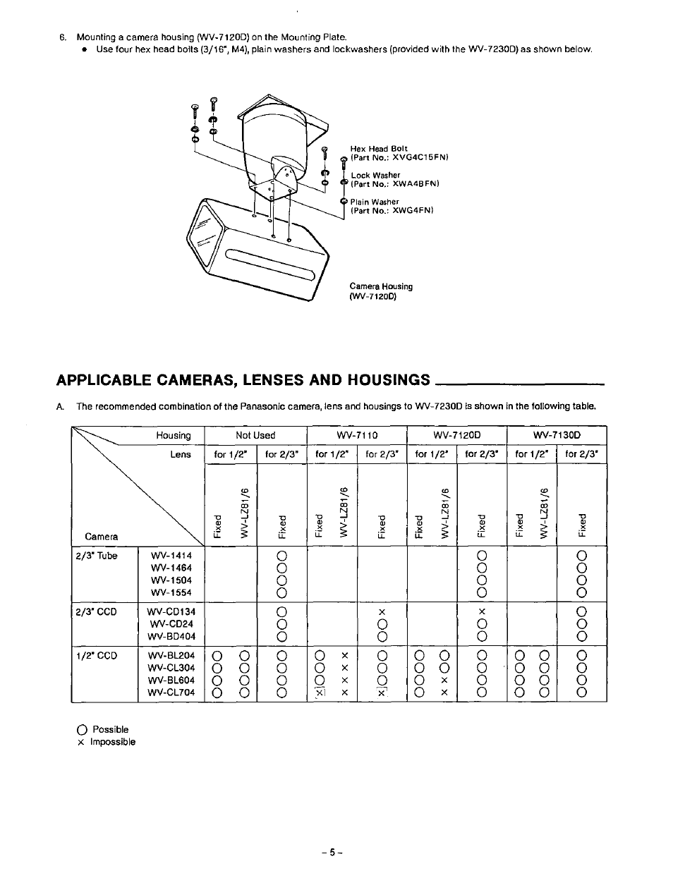 Applicable cameras, lenses and housings, O0 o, O0 0 o | O o o 0, 0 o 0 o, 00 o 0, 0 o 0, 0 0 o o, 0o o 0, O0 o 0 | Panasonic WV-7230D User Manual | Page 6 / 12
