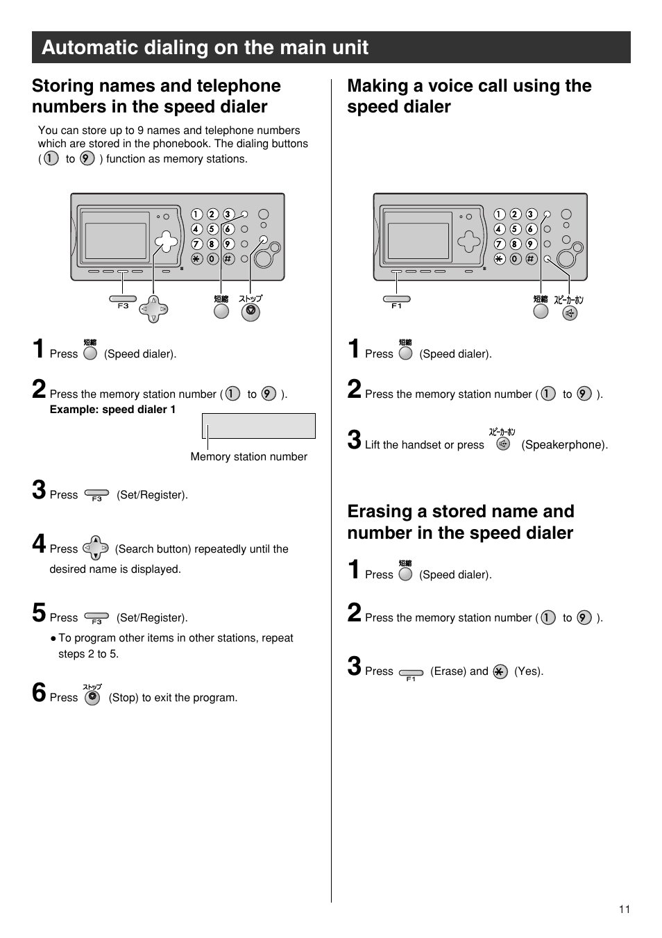 Automatic dialing on the main unit | Panasonic KX-PW601DL User Manual | Page 11 / 24