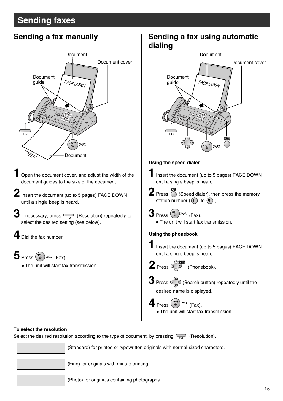 Sending faxes | Panasonic KX-PW601DL User Manual | Page 15 / 24