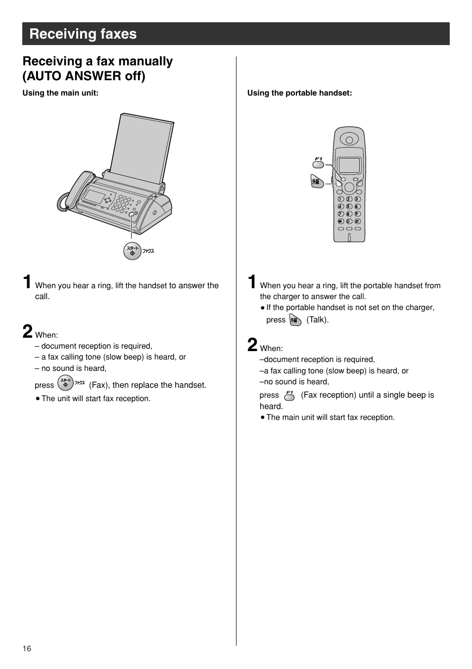 Receiving faxes, Receiving a fax manually (auto answer off) | Panasonic KX-PW601DL User Manual | Page 16 / 24