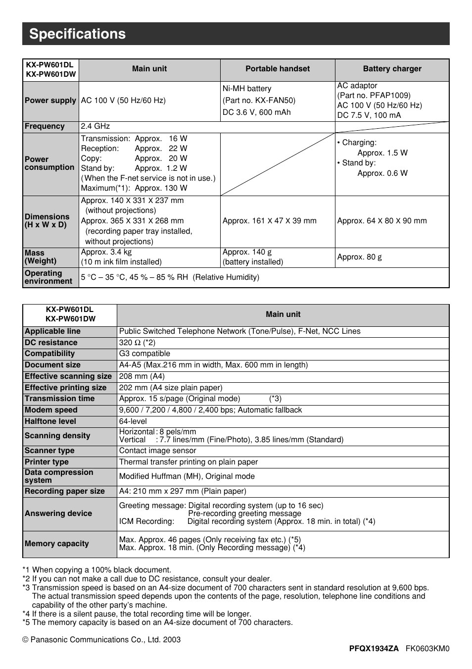 Specifications | Panasonic KX-PW601DL User Manual | Page 24 / 24