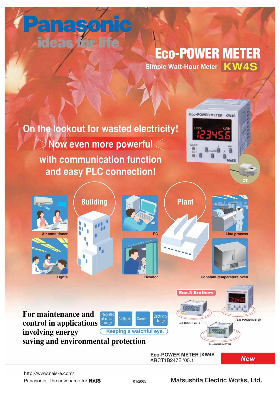 Panasonic KW4S User Manual | 6 pages