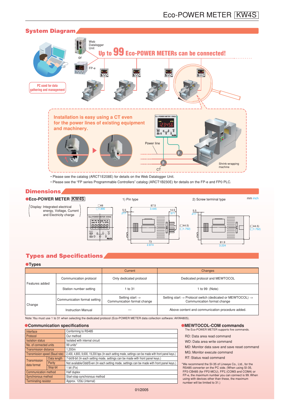 Up to, Eco-power meters can be connected, Types and specifications | Dimensions system diagram, Eco-power meter kw4s | Panasonic KW4S User Manual | Page 5 / 6