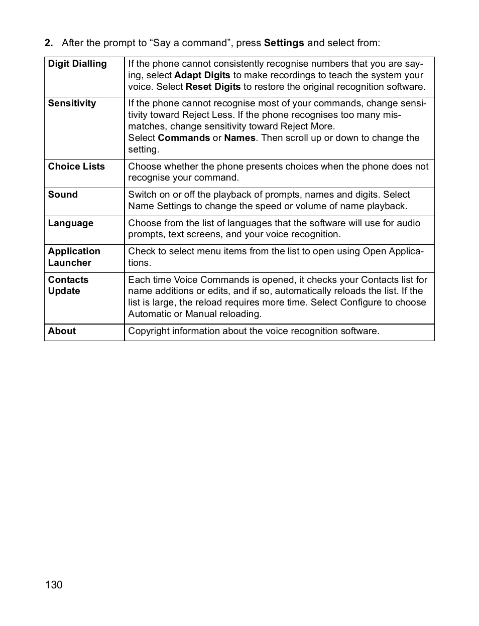 Panasonic X701 User Manual | Page 132 / 154