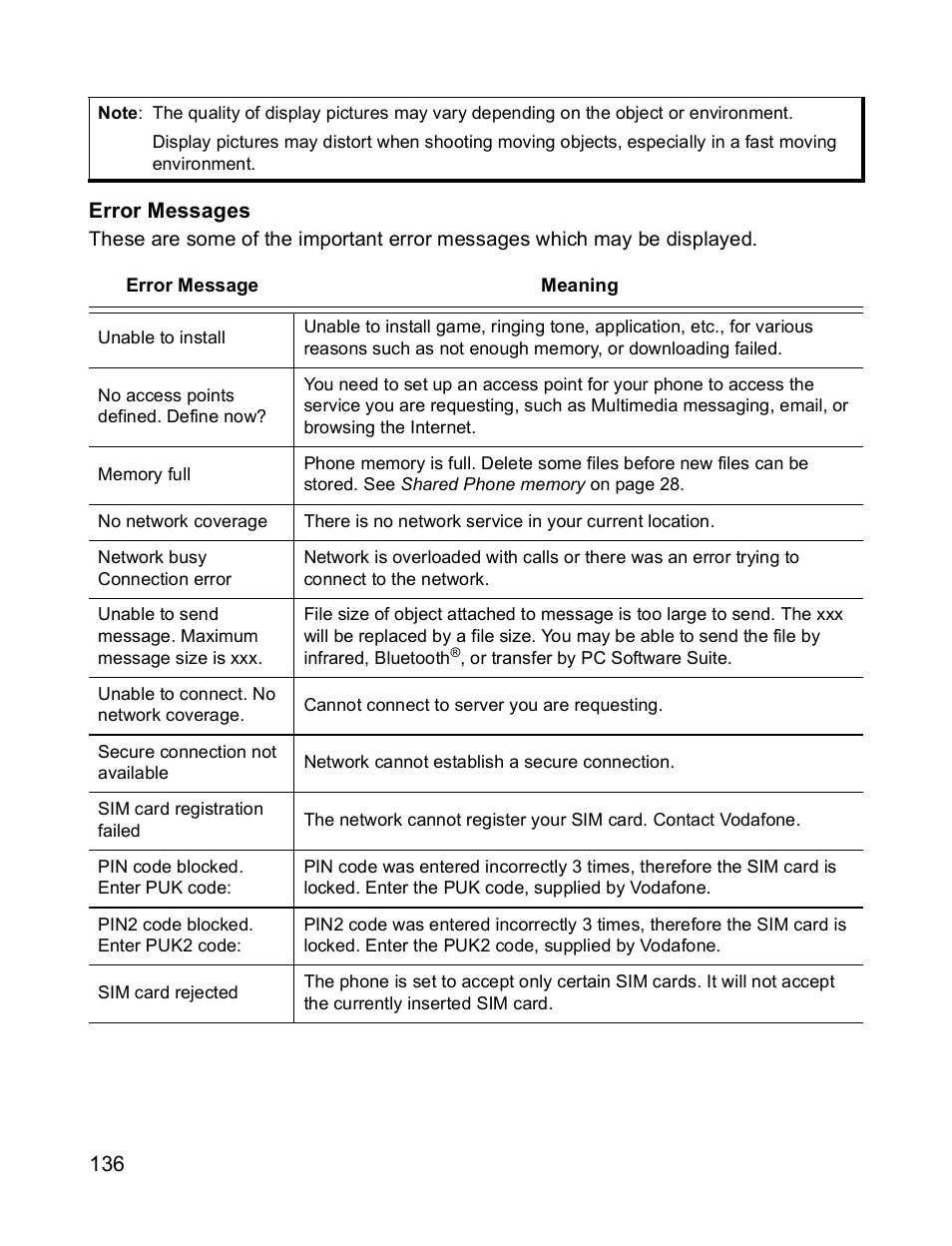 Error messages | Panasonic X701 User Manual | Page 138 / 154