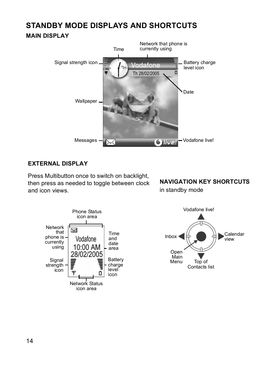 Standby mode displays and shortcuts | Panasonic X701 User Manual | Page 16 / 154