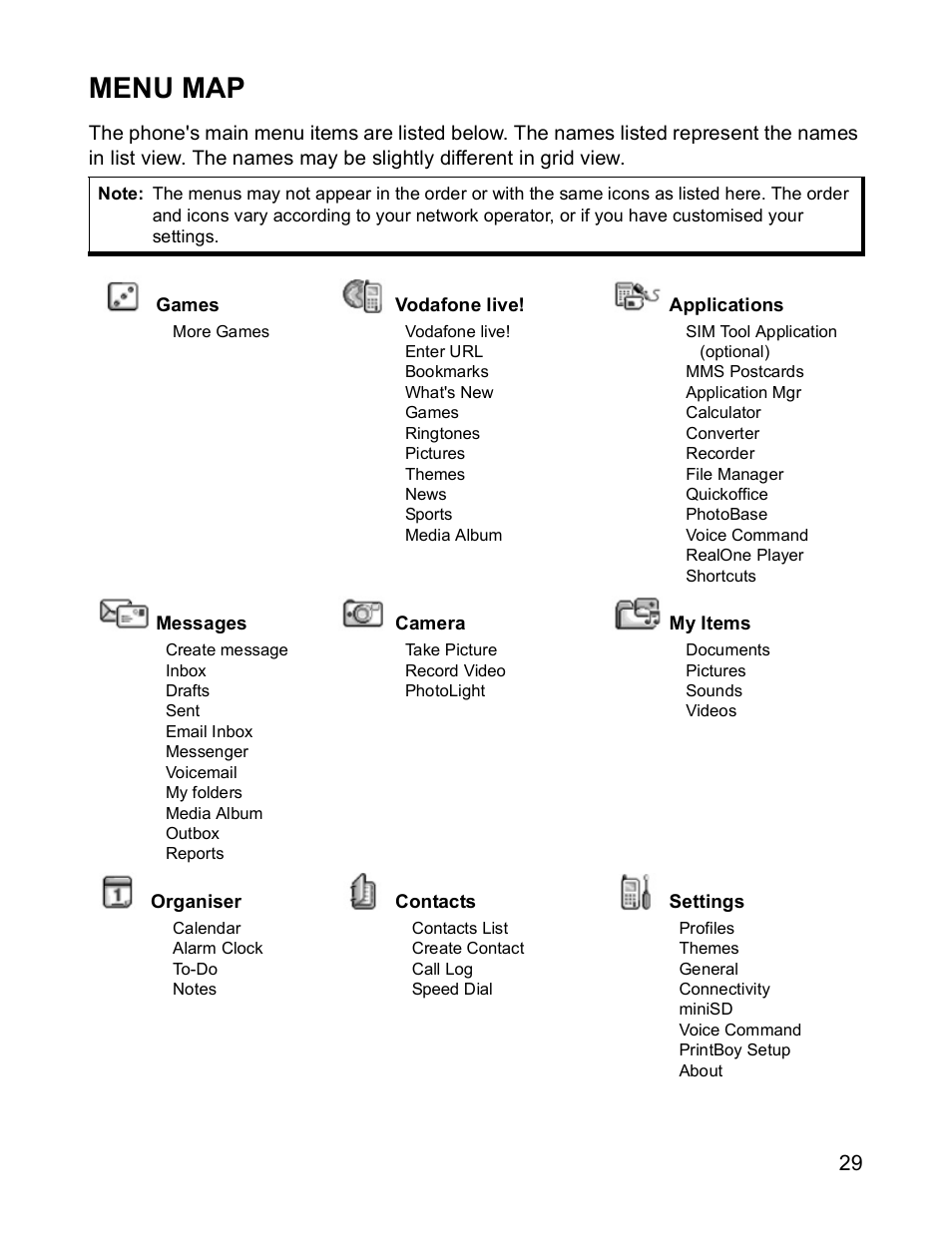 Menu map | Panasonic X701 User Manual | Page 31 / 154