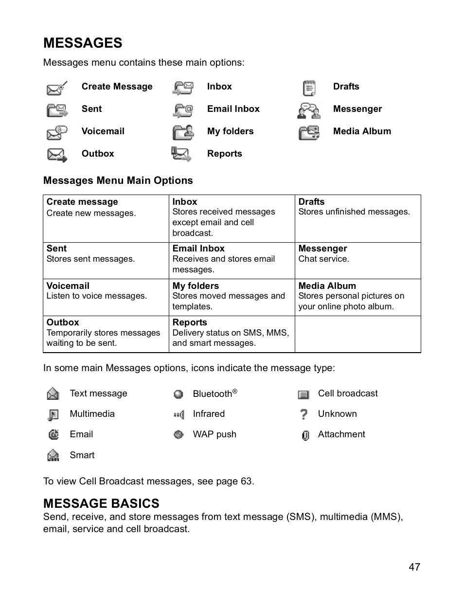 Messages, Message basics | Panasonic X701 User Manual | Page 49 / 154
