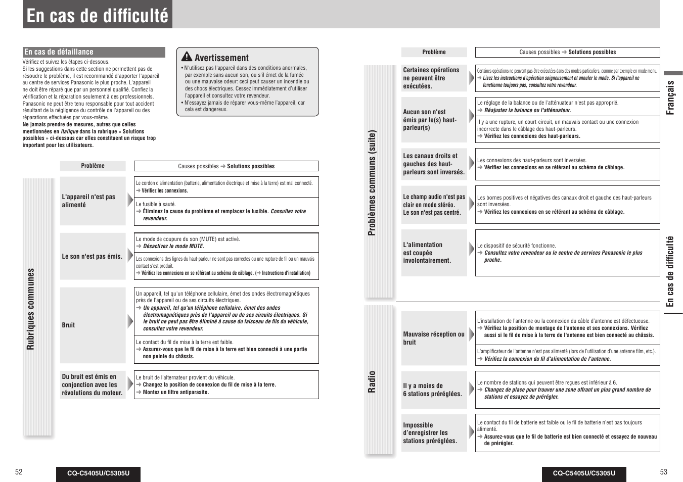 En cas de diffi culté, Français, Rubriques communes en cas de diffi culté | Problèmes communs (suite) radio avertissement | Panasonic CQ-C5305U User Manual | Page 27 / 45