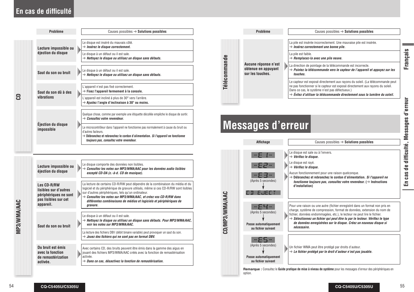 Messages d’erreur, En cas de diffi culté, Français | En cas de diffi culté, messages d’erreur, Cd mp3/wma/aac, Télécommande, Cd/mp3/wma/aac | Panasonic CQ-C5305U User Manual | Page 28 / 45