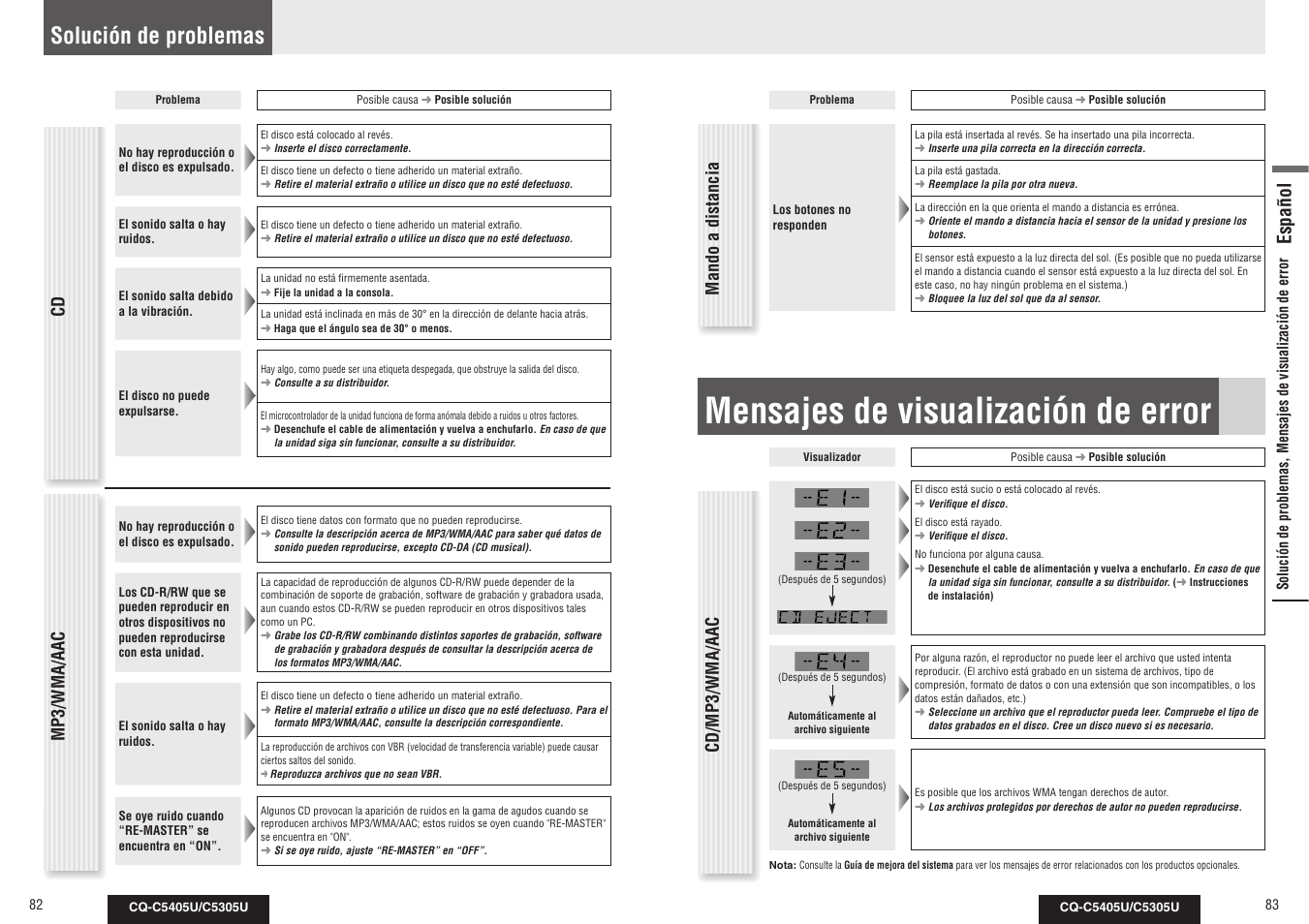 Mensajes de visualización de error, Solución de problemas, Español | Cd mp3/wma/aac, Mando a distancia, Cd/mp3/wma/aac | Panasonic CQ-C5305U User Manual | Page 42 / 45