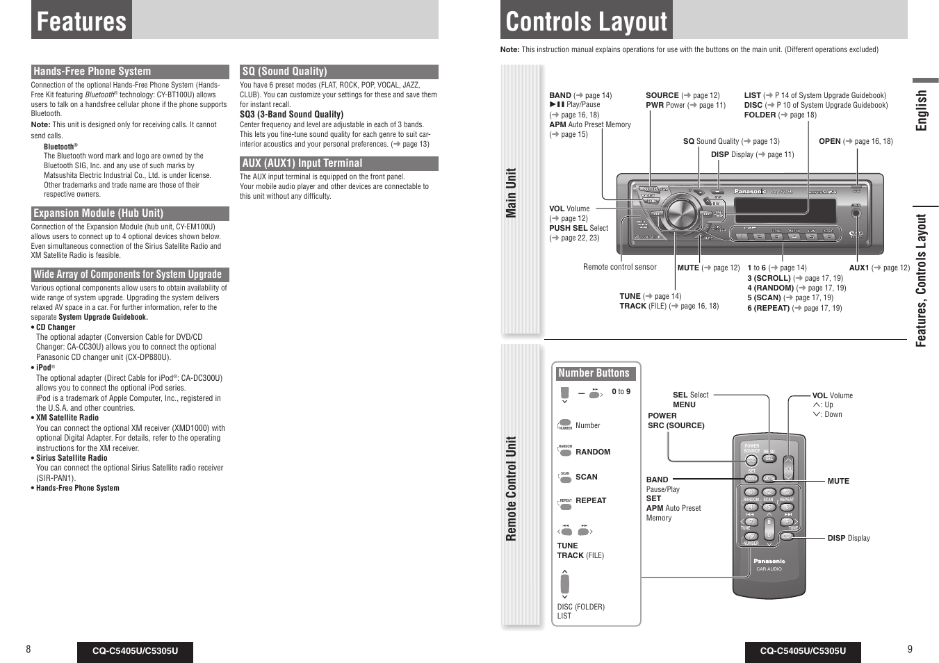 Features, Controls layout, English | Main unit, Remote control unit features, controls layout, Hands-free phone system, Expansion module (hub unit), Wide array of components for system upgrade, Sq (sound quality), Aux (aux1) input terminal | Panasonic CQ-C5305U User Manual | Page 5 / 45