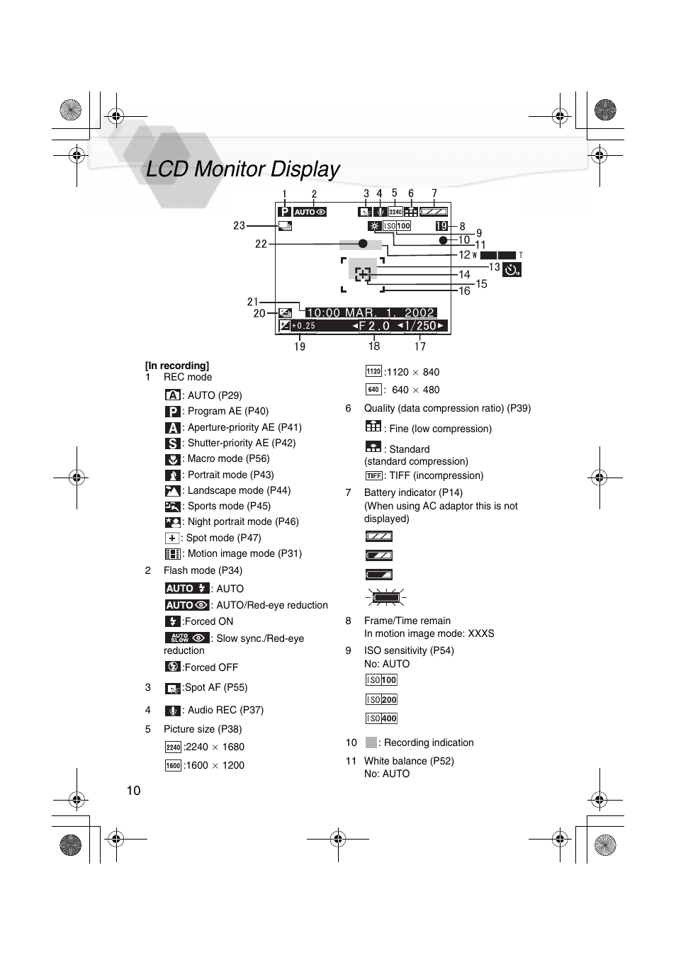 Lcd monitor display, P10) | Panasonic DMC-LC40PP User Manual | Page 12 / 106
