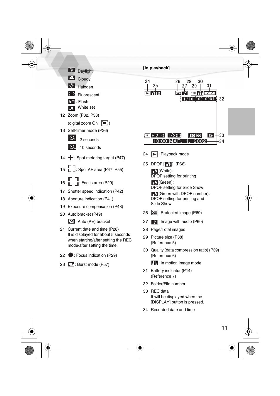 Panasonic DMC-LC40PP User Manual | Page 13 / 106