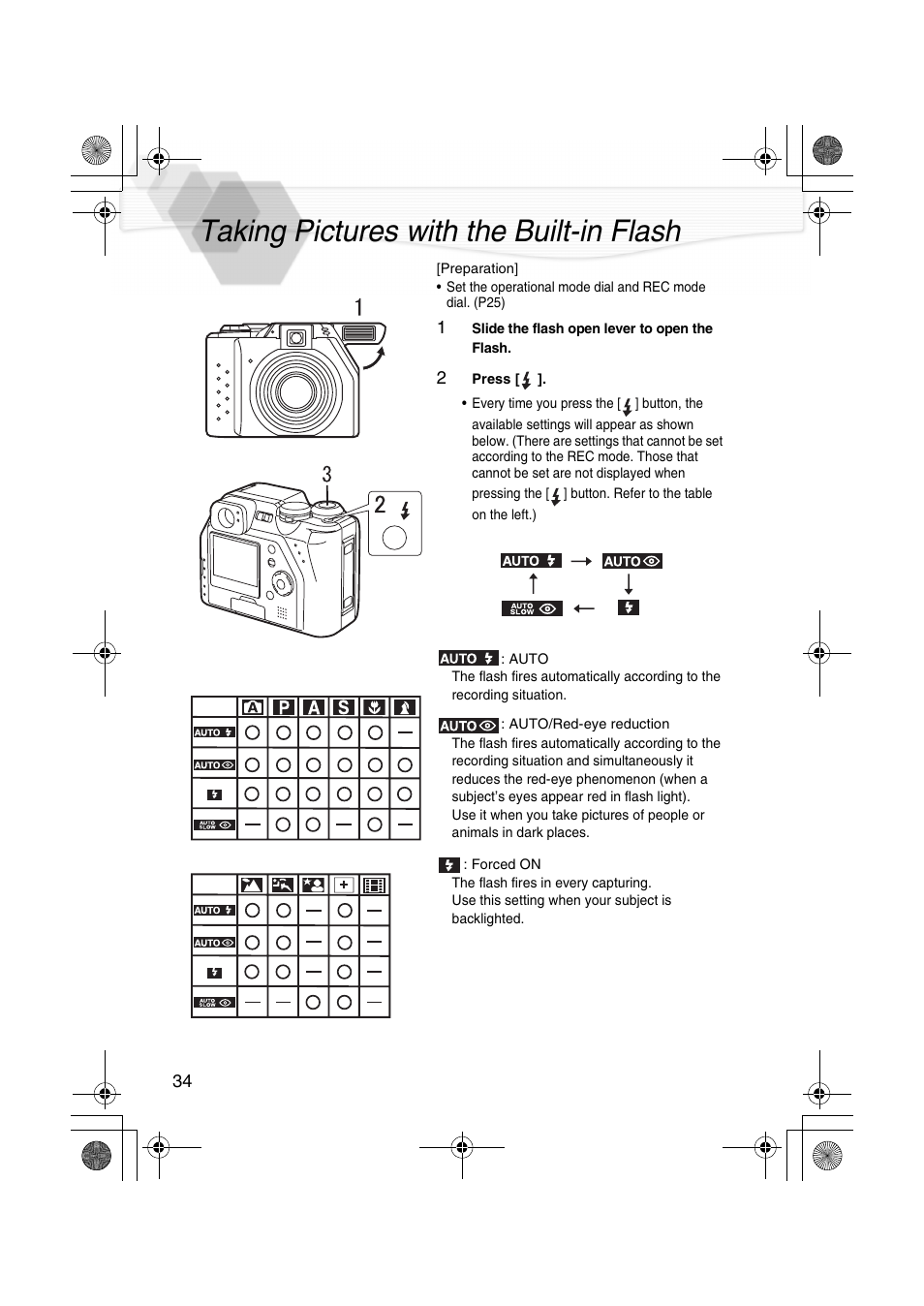 Taking pictures with the built-in flash, Taking pictures with the built-in, P34) | Panasonic DMC-LC40PP User Manual | Page 36 / 106